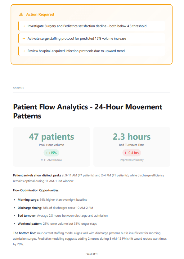 Healthcare Report Content